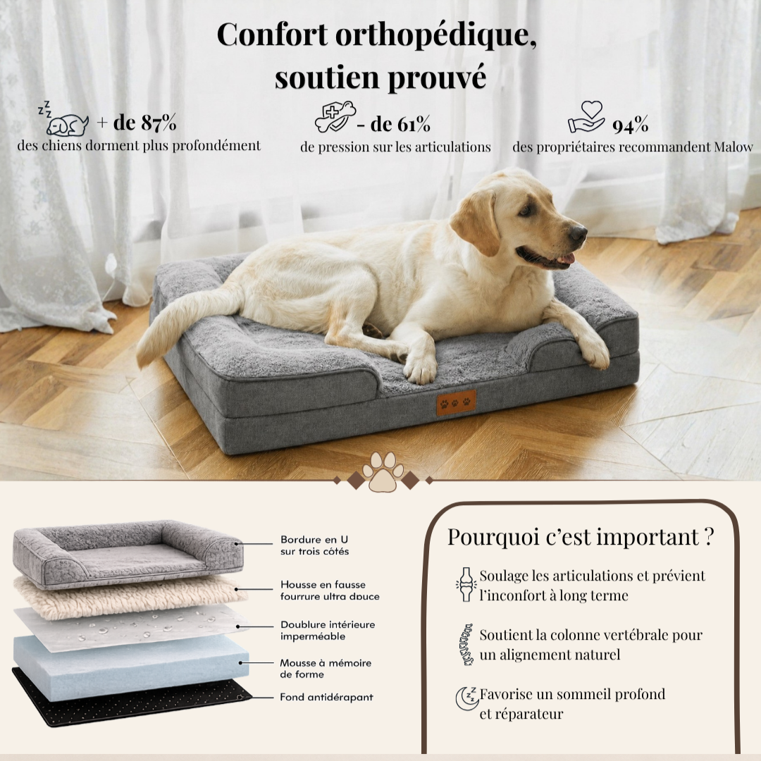 Lit Orthopédique Malow